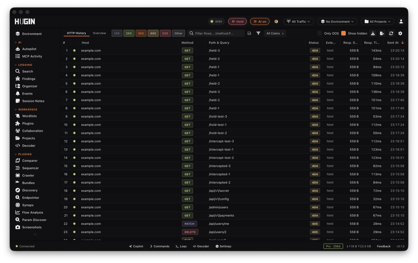 Hugin HTTP History — captured traffic with status filters and flow table