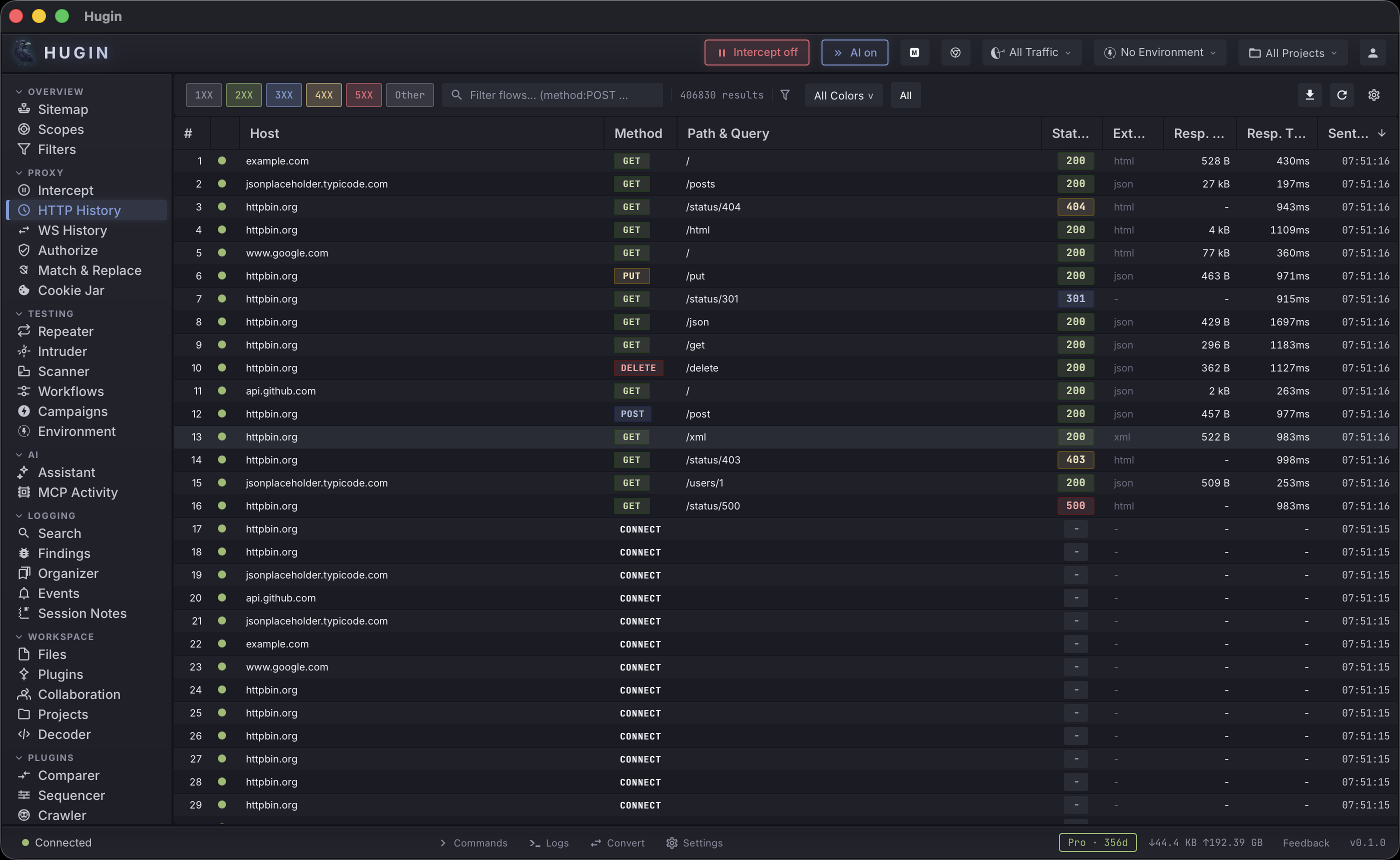 Hugin HTTP History — intercepting proxy with flow table